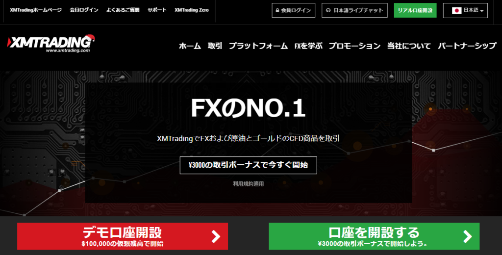 XM Trading