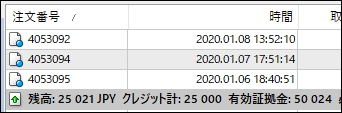 ドル円