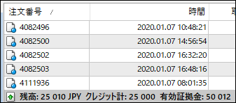 カナダ円