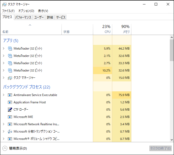 タスクマネージャー