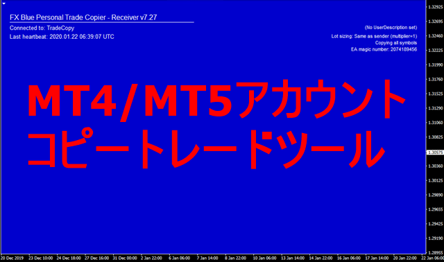 デモ制限や口座縛りEAをMT4/MT5コピートレードツールでリアル稼働する